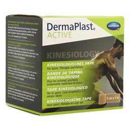 HARTMANN Dermaplast Active Kinesiology