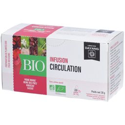 Dayang Circulation BIO