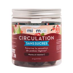 Mium Lab Gummies Circulation