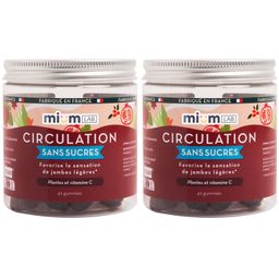 Mium Lab Gummies Circulation