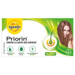 Priorin contre la Chute des Cheveux