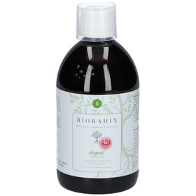 BIORADIX Digest 151