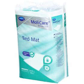 Hartmann MoliCare Premium Alèse 40x60cm