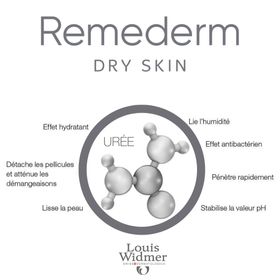 LOUIS WIDMER Remederm Lait Corporel 10% Urée