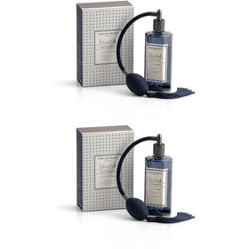 Istanbul Bosphorus Eau De Parfum