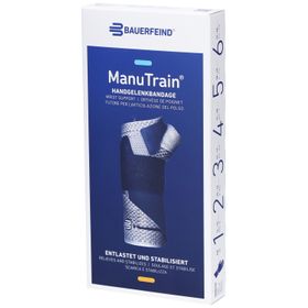 MANUTRAIN Orthèse de poignet Taille 4 droite titane