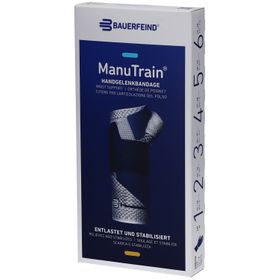 MANUTRAIN Orthèse de poignet Taille 6 gauche titane