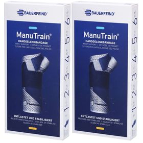 MANUTRAIN Orthèse de poignet Taille 1 gauche titane