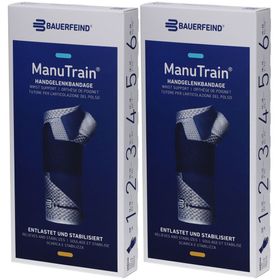 MANUTRAIN Orthèse de poignet Taille 2 gauche titane