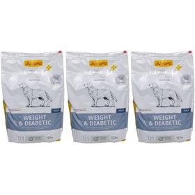 JOSERA Help+ Aliment diététique pour chien adulte - Perte de poids et diabètes