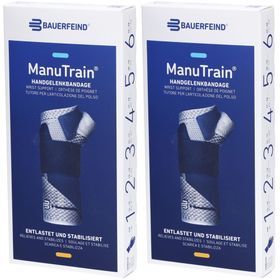 MANUTRAIN Orthèse de poignet Taille 5 droite titane