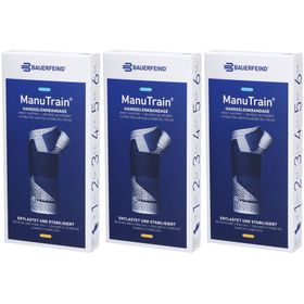 MANUTRAIN Orthèse de poignet Taille 5 gauche titane