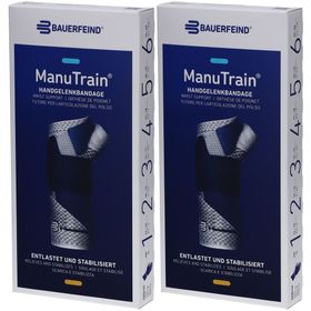 MANUTRAIN Orthèse de poignet Taille 6 gauche titane