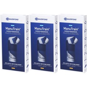 MANUTRAIN Orthèse de poignet Taille 1 droite titane