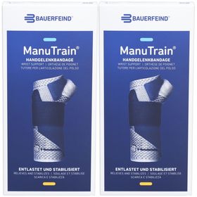 MANUTRAIN Orthèse de poignet Taille 4 gauche titane