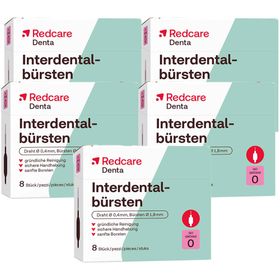 Redcare Brossettes Interdentaires ISO 0