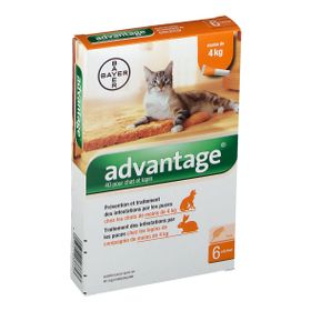Advantage 40 pour chat et lapin