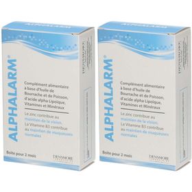 ALPHALARM®