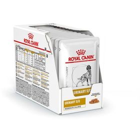 Royal Canin Urinary S/O Moderate Calorie | Chien