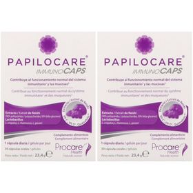 PAPILOCARE® ImmunoCaps