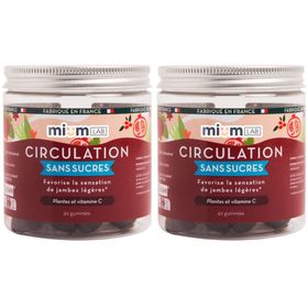 Mium Lab Gummies Circulation