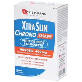 FortePharma XtraSlim Chrono Shape