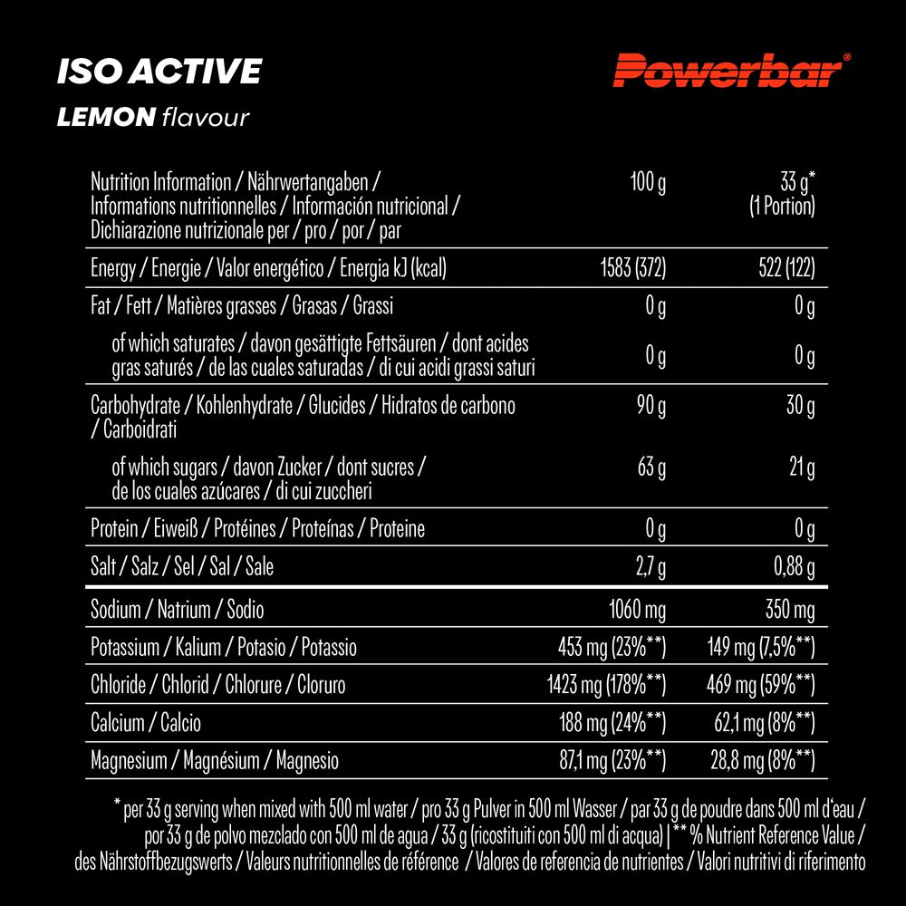 Tableau nutritionnel pour PowerBar Isoactive Lemon. Informations sur l'énergie, les graisses, les glucides, le sucre, les protéines, le sel.