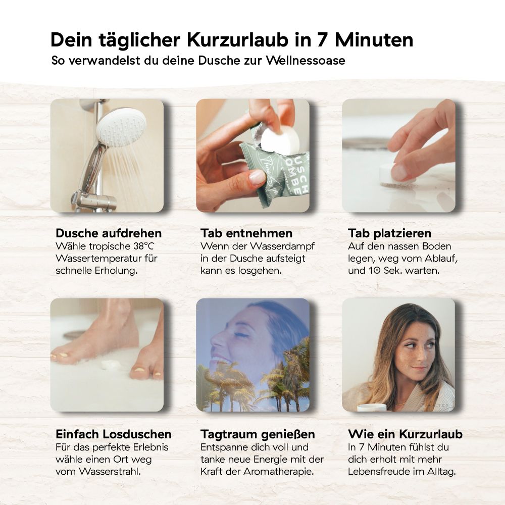 Instructions pour l'utilisation de la bombe de douche. Étapes : allumer l'eau, retirer le comprimé, placer, se doucher, rêver, mini-vacances.
