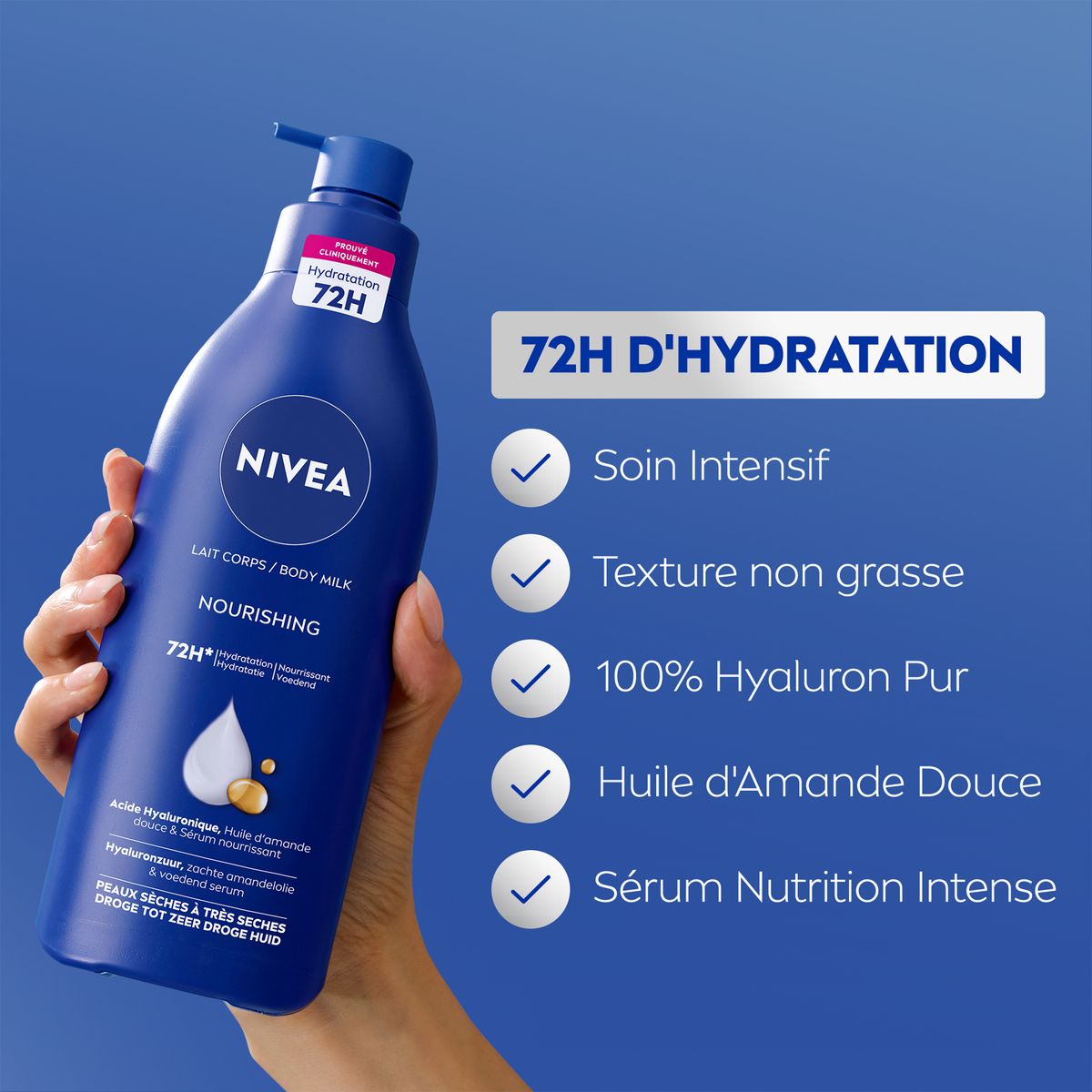 Main tenant un flacon bleu NIVEA Body Milk. Texte : 72H Hydratation, Soin Intensif, Texture non grasse.