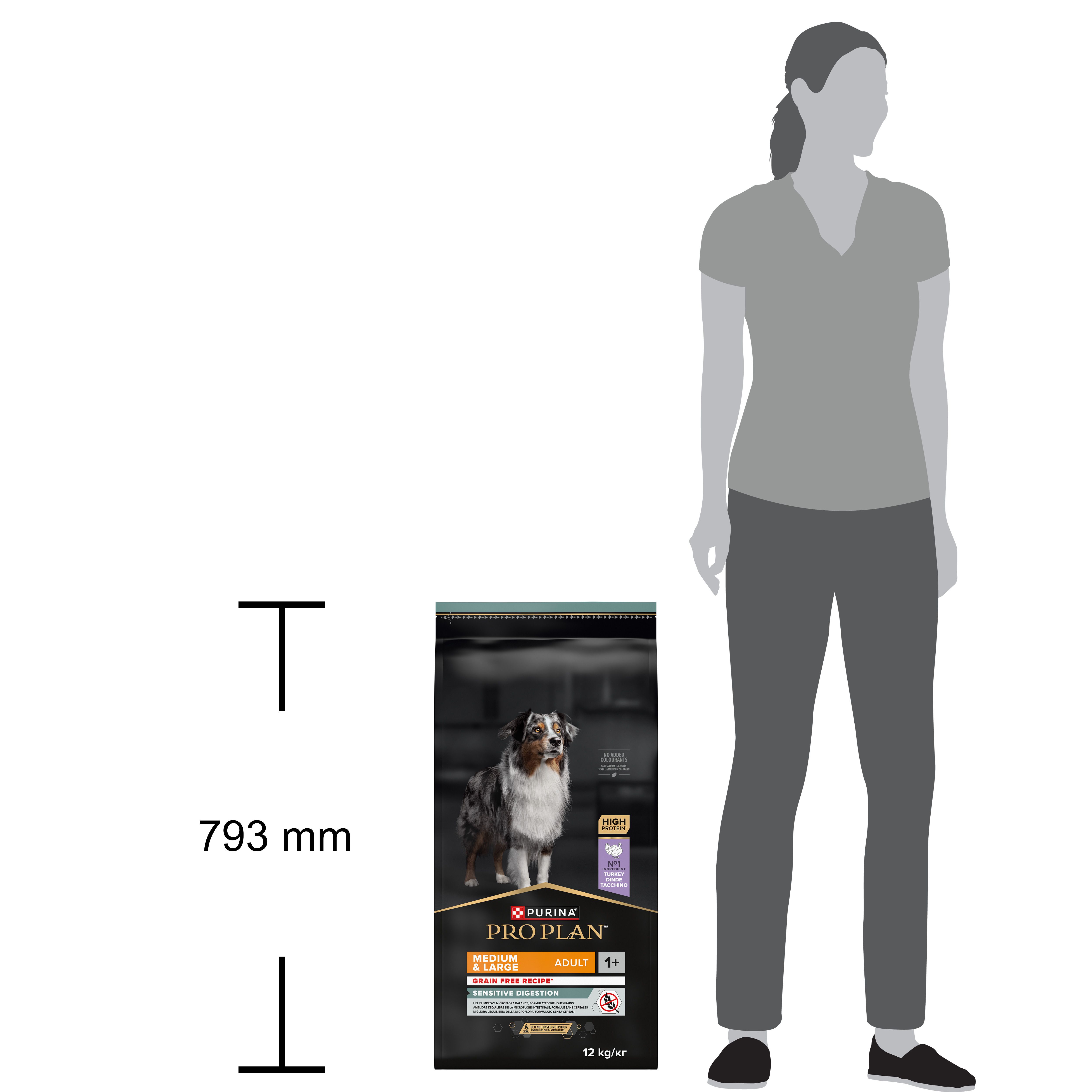 Sac de nourriture PRO PLAN, face avant. Image d'un chien, informations produit, marque, variété.