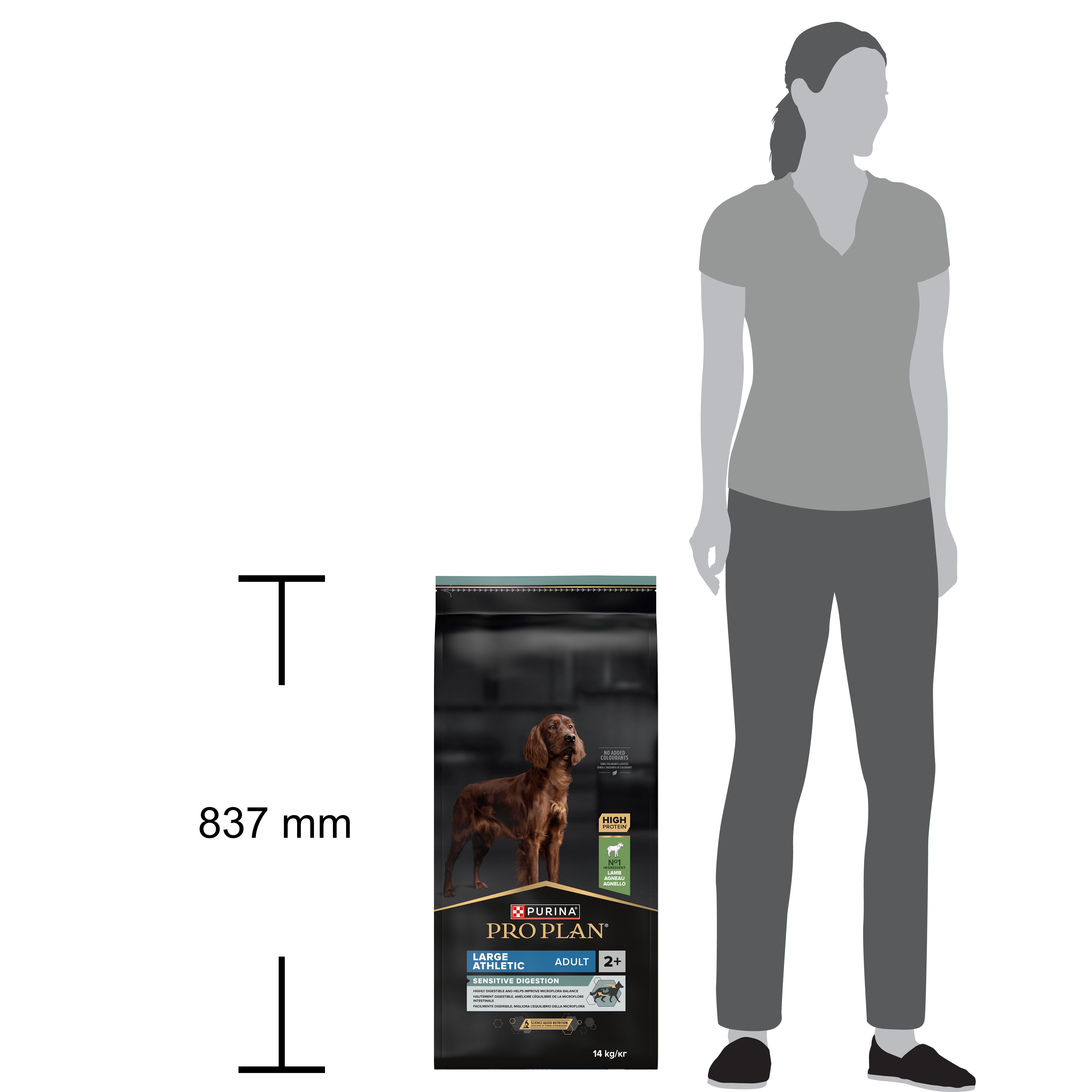 Sac de nourriture pour chiens. Inscription : PURINA PRO PLAN, LARGE ATHLETIC ADULT, SENSITIVE DIGESTION. 14 kg. Dos avec texte et graphiques.