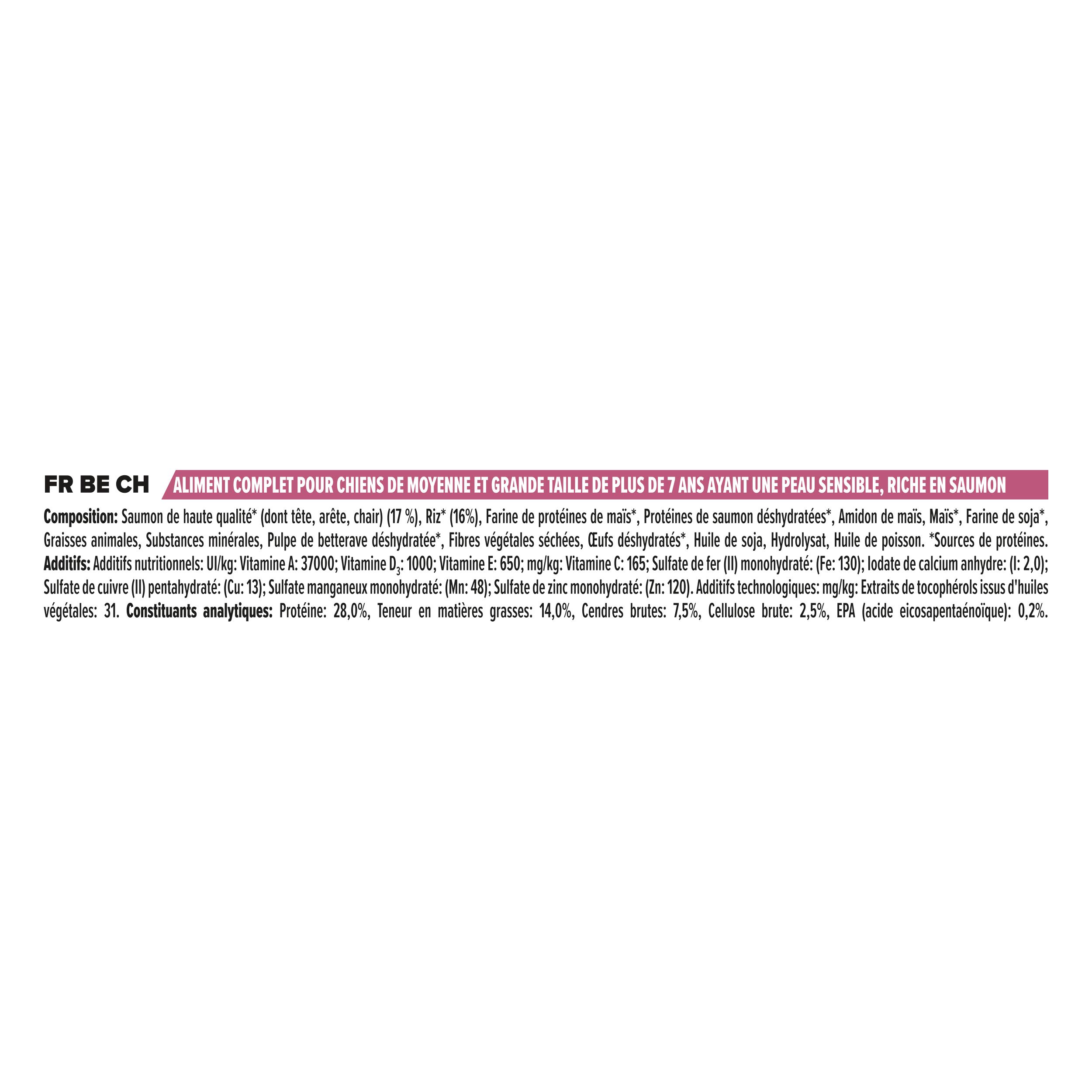 Composition de la nourriture pour chiens Purina Pro Plan. Informations sur les ingrédients et l'analyse.