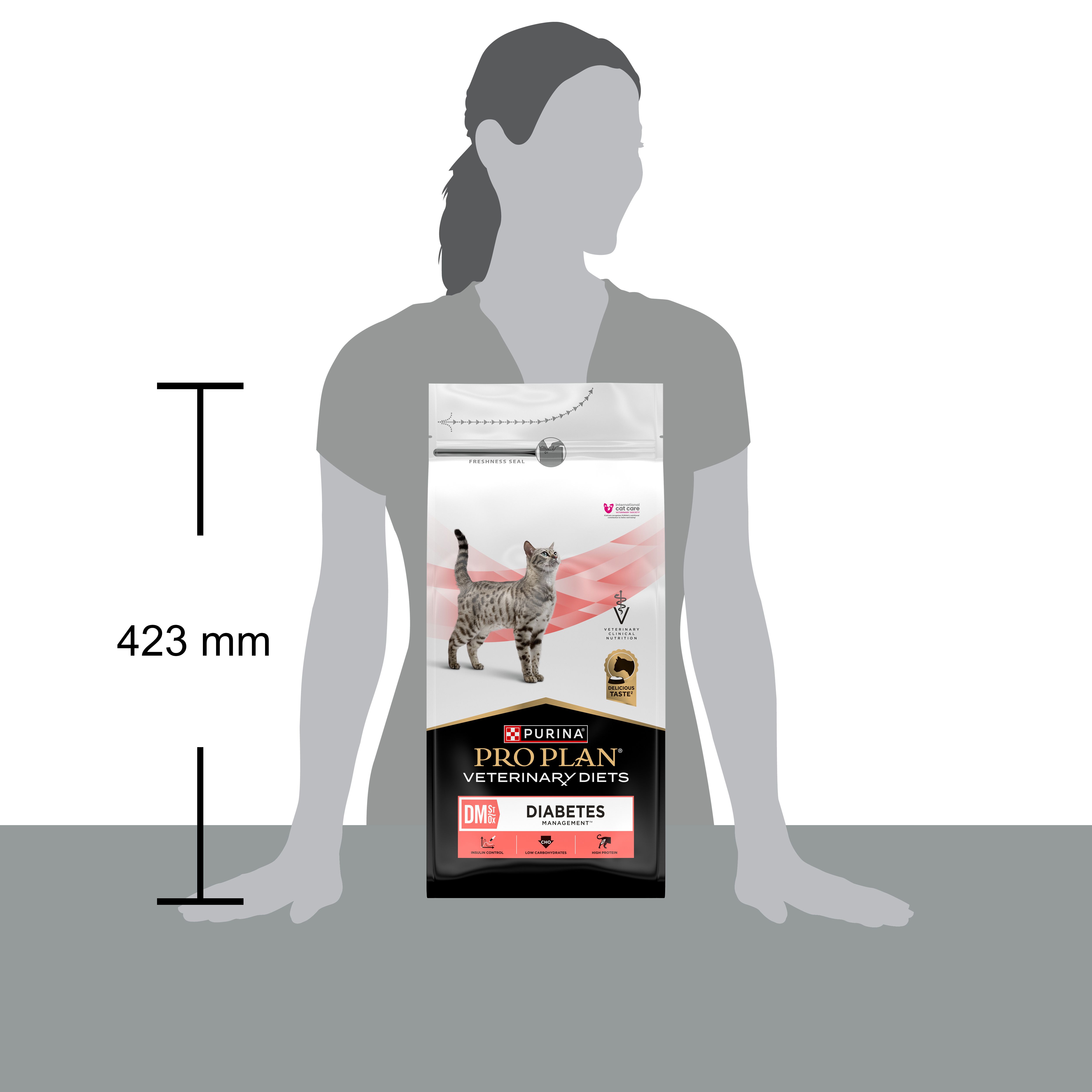 Sac de nourriture pour chats Pro Plan Veterinary Diets Feline DM Diabetes Management. Design noir, blanc et rouge.