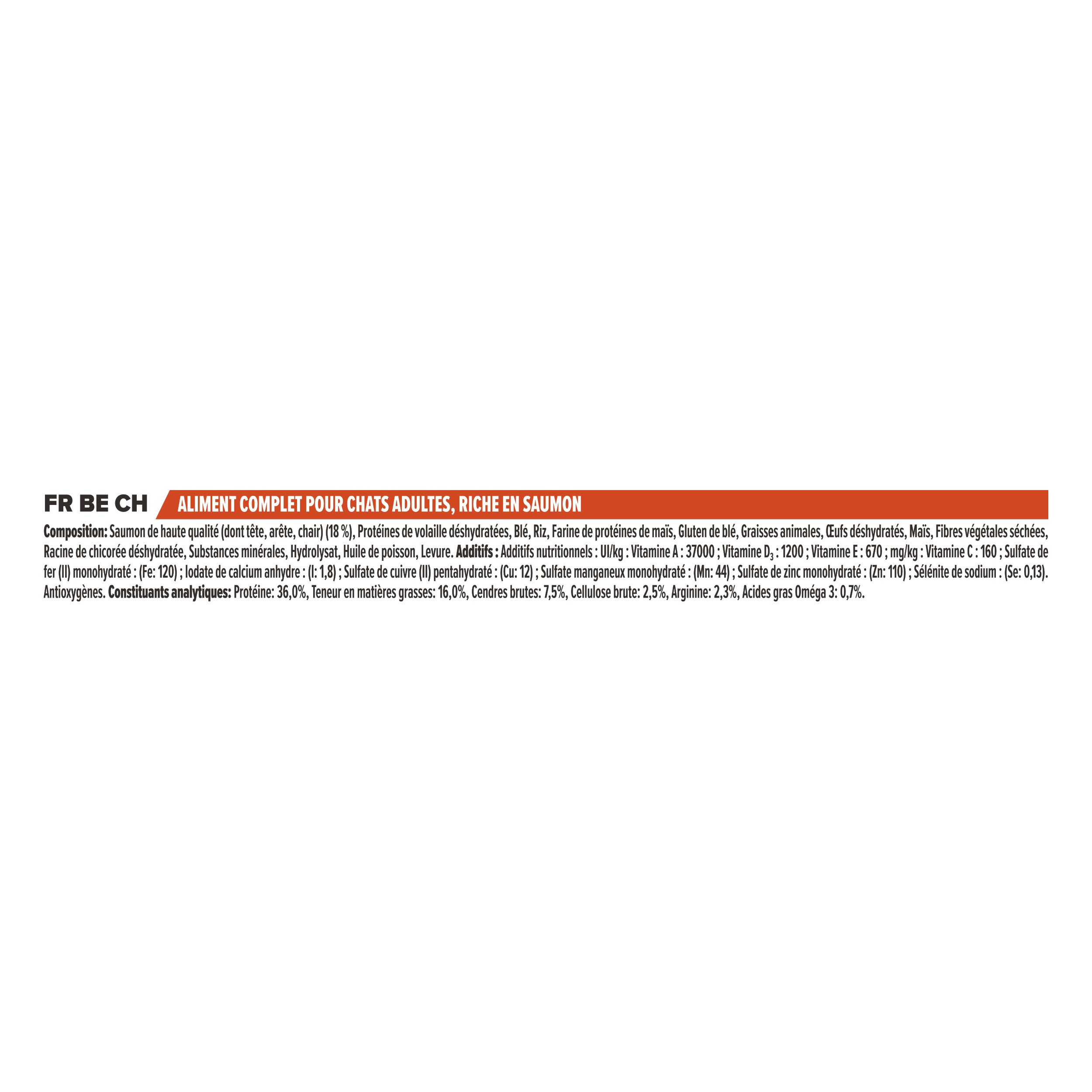 Composition de Purina Pro Plan Adult Vital Functions. Texte avec ingrédients et analyse.