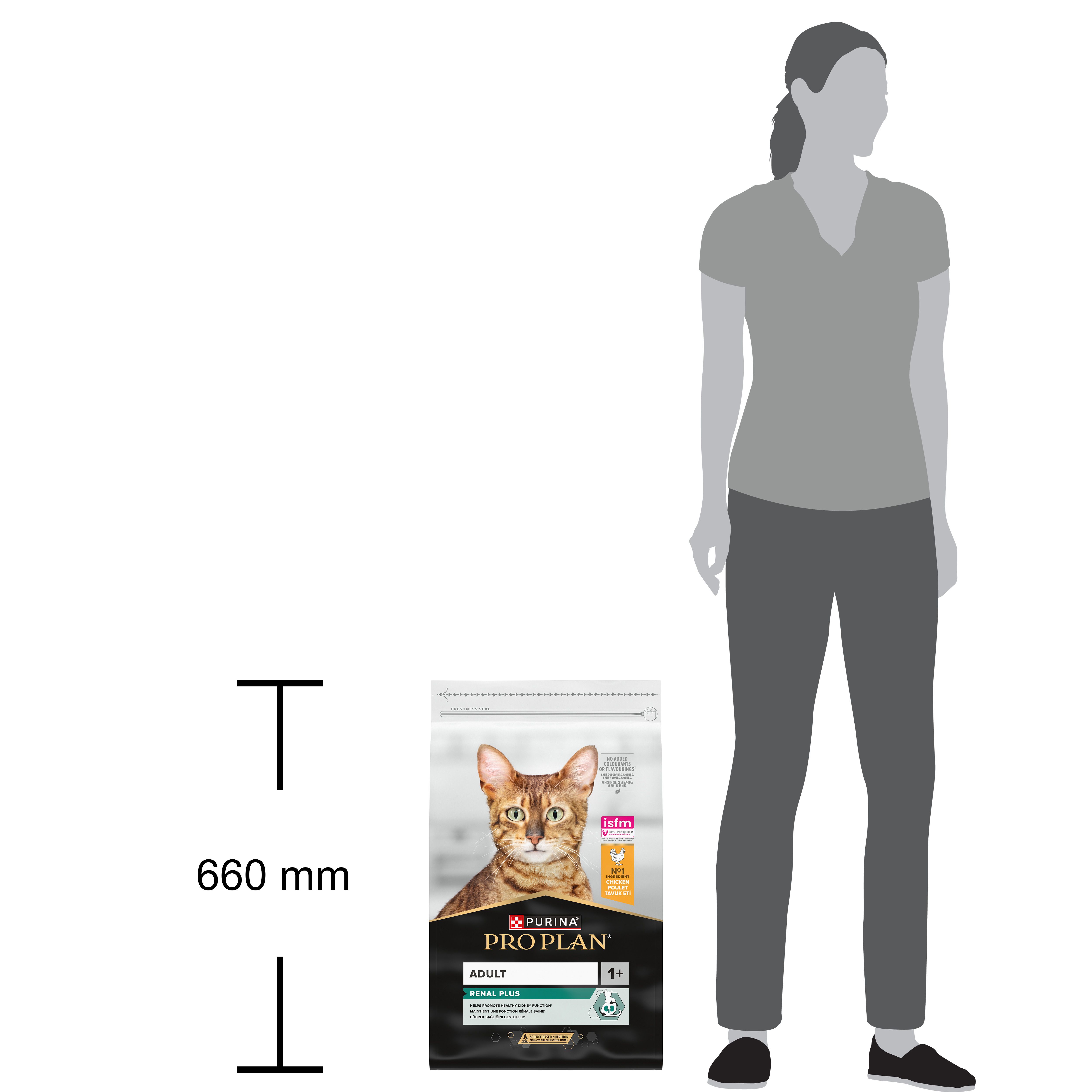 Dos du sac de nourriture pour chats. Informations textuelles et recommandations d'alimentation. Code QR.