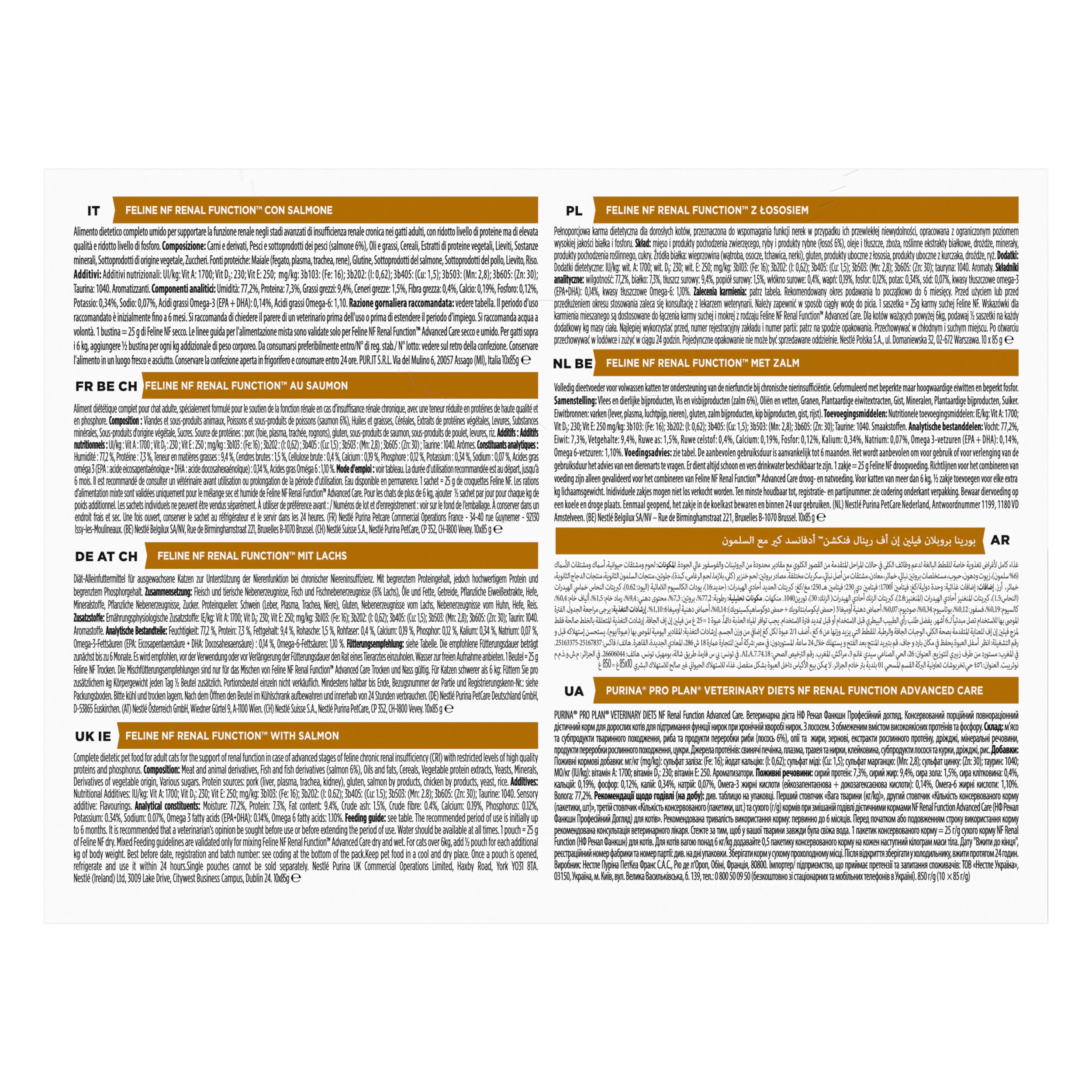 Dos de la boîte. Texte en plusieurs langues. Produit : Feline NF Renal Function. Contient du texte.