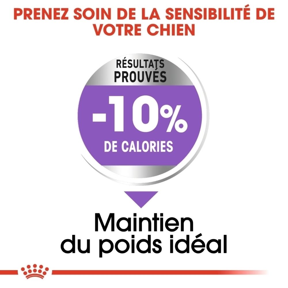 Sac de croquettes Royal Canin MEDIUM STERILISED avec indication de réduction calorique et contrôle du poids.