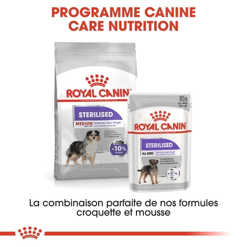 Graphique Royal Canin indiquant des résultats prouvés : -10% de calories, maintien du poids idéal.