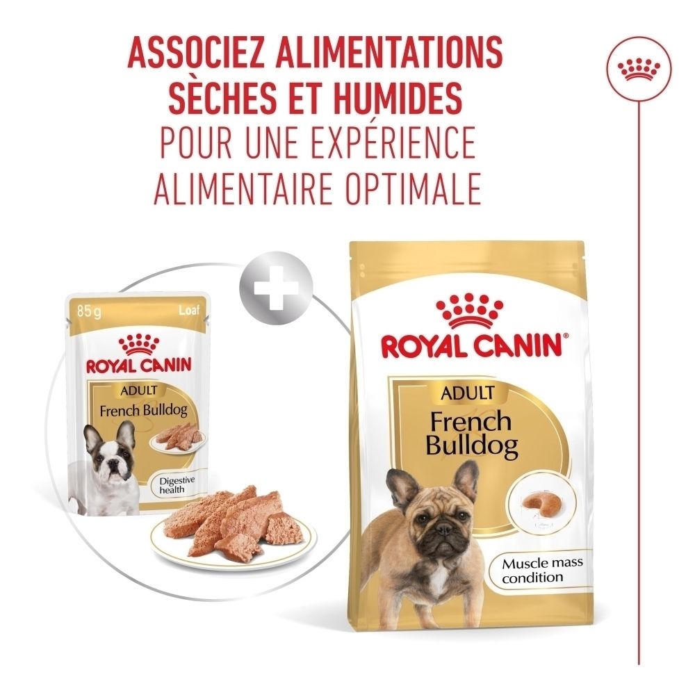 Graphique sur la santé digestive du Bouledogue Français avec Royal Canin.