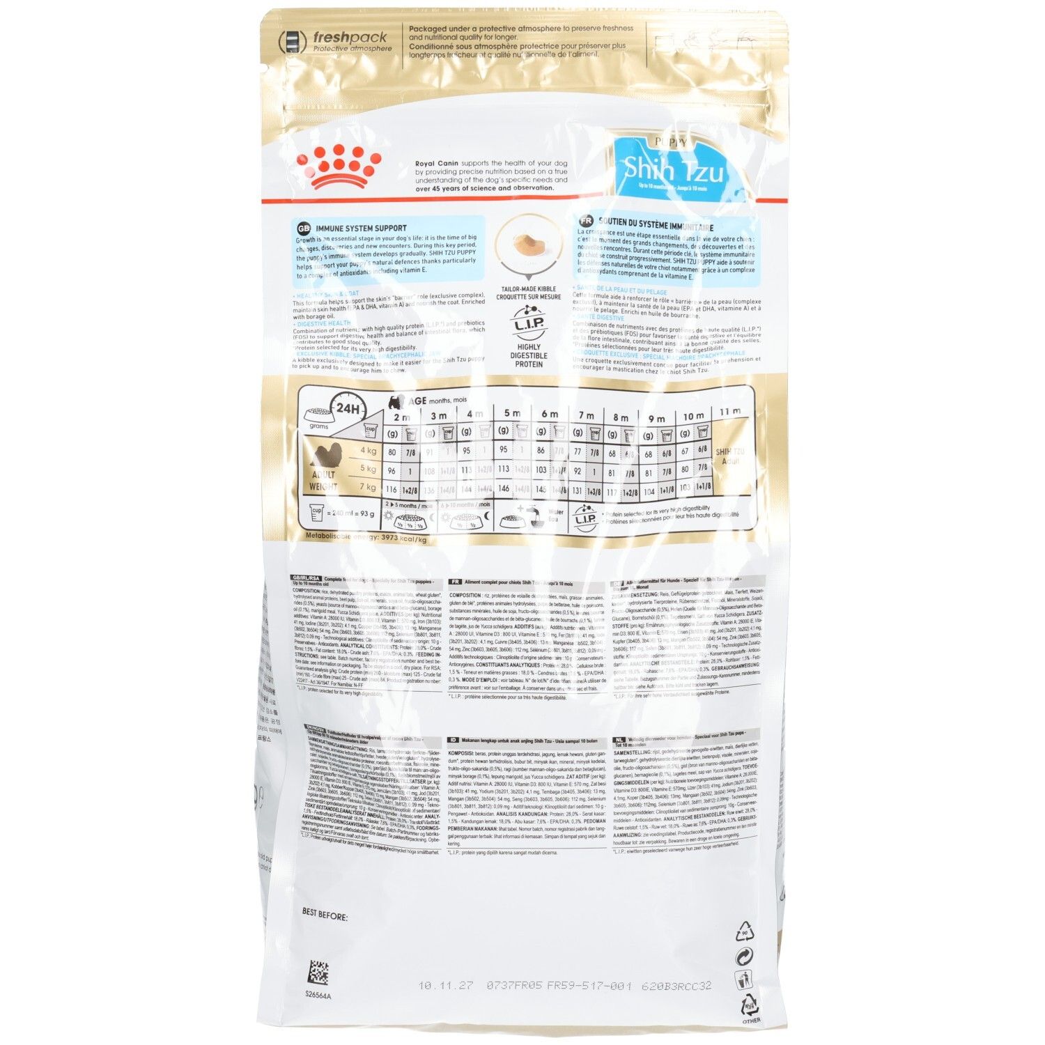 Arrière d'un sac de nourriture pour chiots Royal Canin Shih Tzu (1.5 kg) avec tableau d'alimentation et ingrédients.