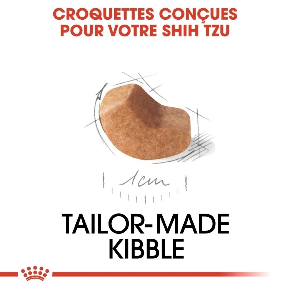 Croquettes Royal Canin Shih Tzu sur mesure pour chiots. Montre la forme et les bénéfices.