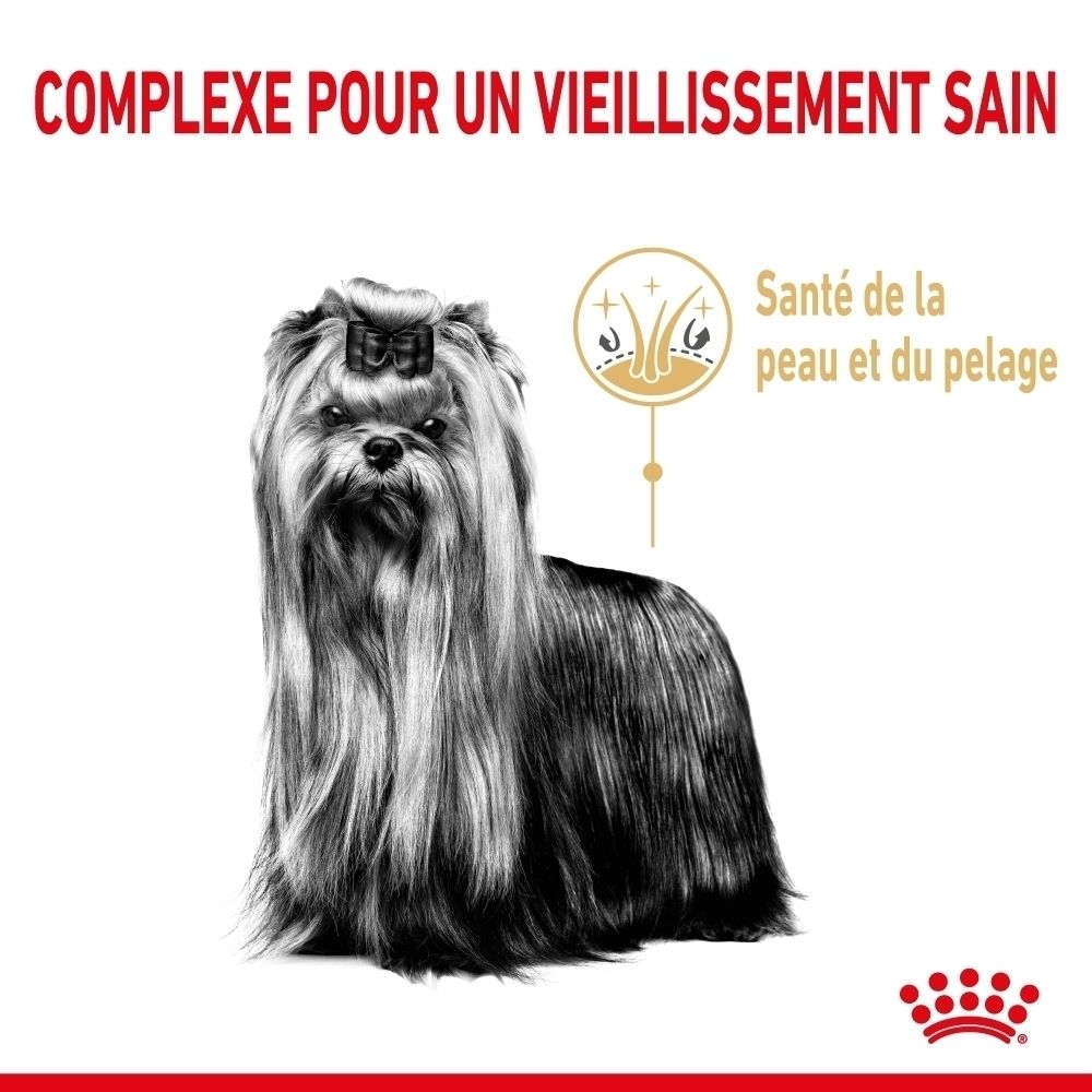 Nourriture Royal Canin Yorkshire Terrier 8+, constituants analytiques.