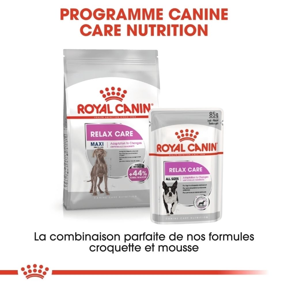 Tableau de rationnement pour nourriture pour chien Royal Canin par poids et activité.