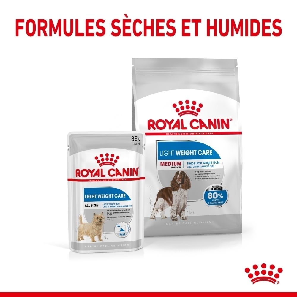 Chien avec texte français sur 80% de résultats prouvés pour un poids sain.