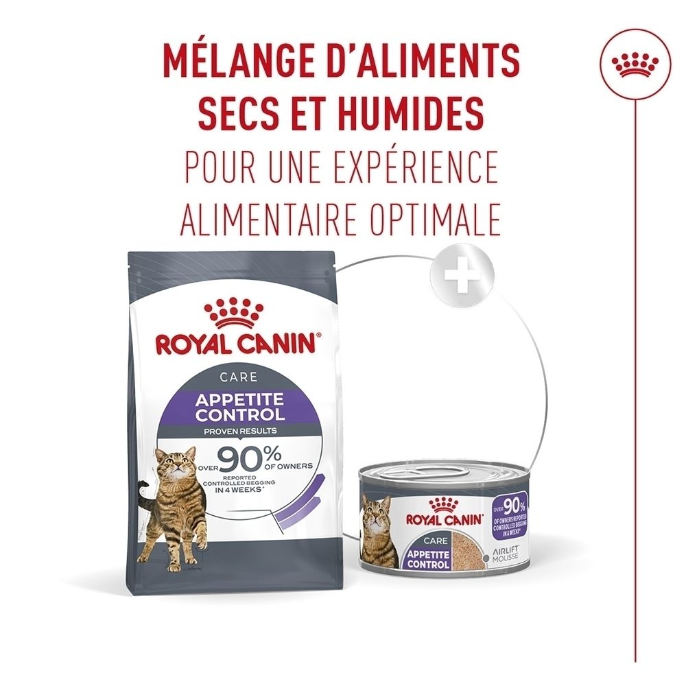 Royal Canin Appetite Control nourriture sèche et humide pour chats. Comprend un paquet de croquettes et une boîte de nourriture humide.