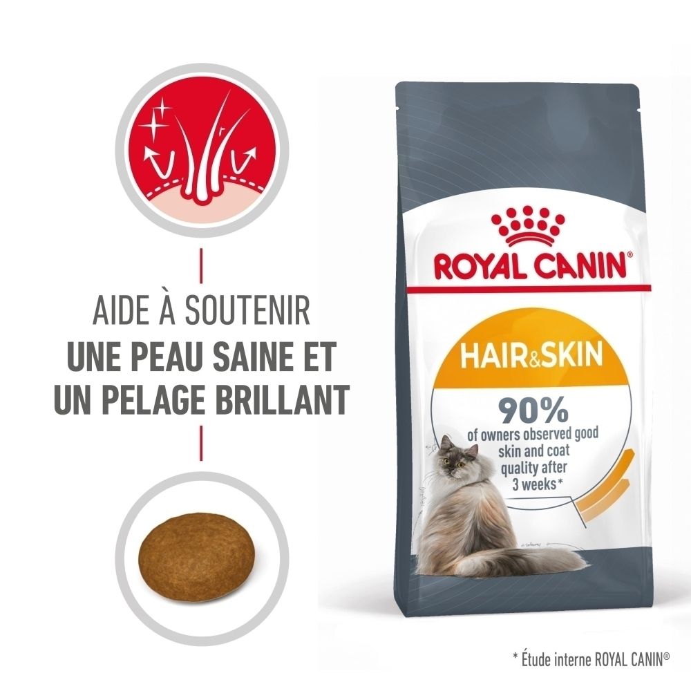 Sac de croquettes Royal Canin Hair & Skin pour chat, avec image de chat et informations sur la peau et le pelage.