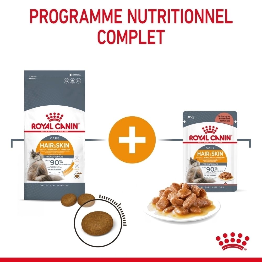 Sac de croquettes Royal Canin Hair & Skin et sachet de nourriture humide avec image de chat. À côté, croquettes et nourriture humide sur une assiette.