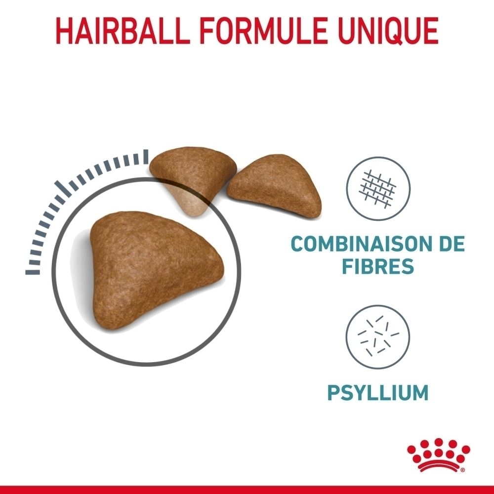 Programme nutritionnel Royal Canin Hairball : croquettes et nourriture humide pour réduire les boules de poils.