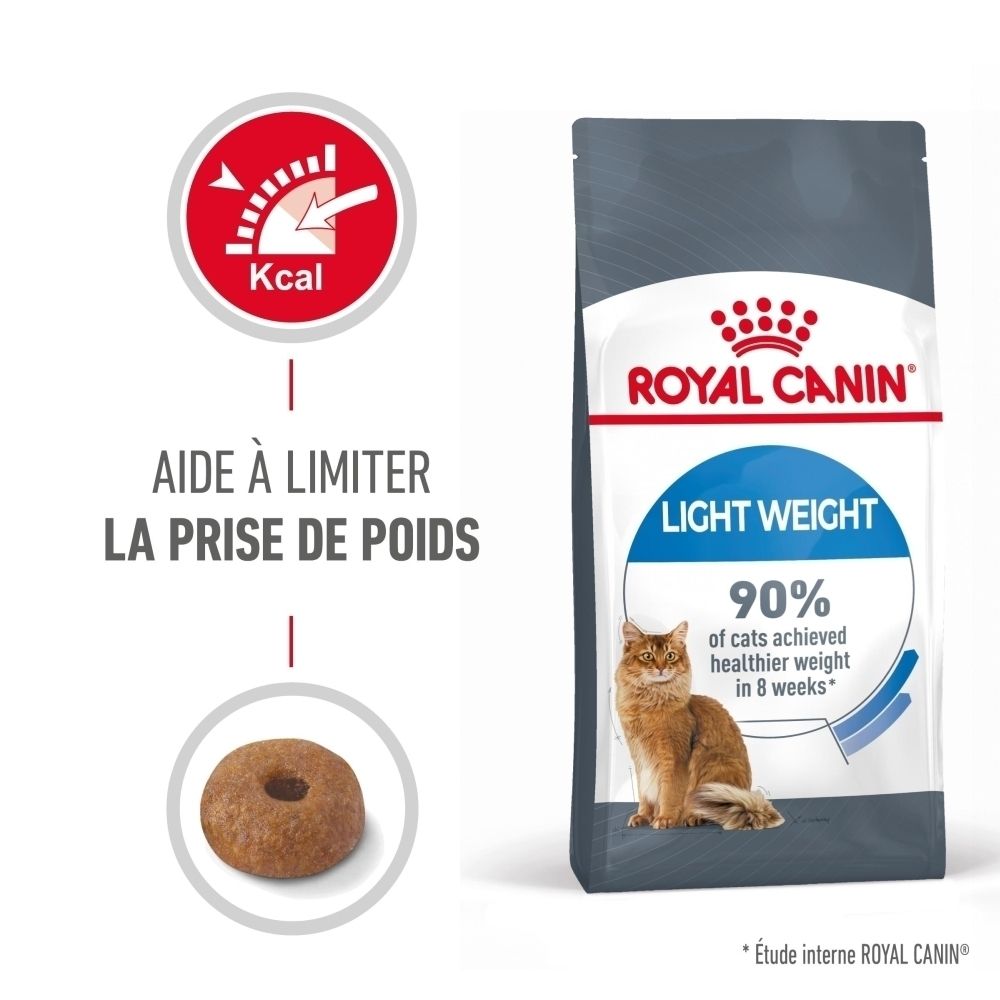 Sac de croquettes Royal Canin Light Weight pour chat, avec une croquette.