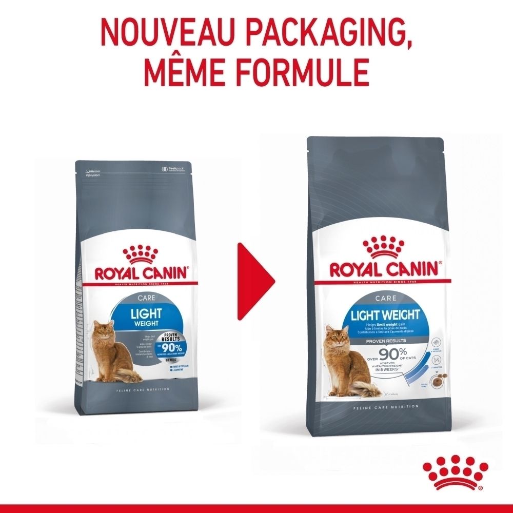 Deux sacs de nourriture pour chat Royal Canin Light Weight, design ancien à gauche, nouveau design à droite.